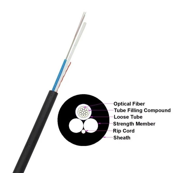 Mini ADSS Cable